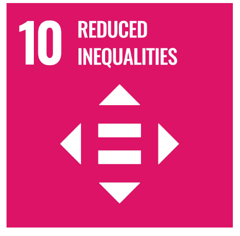 SDG 10: Reduced Inequalities